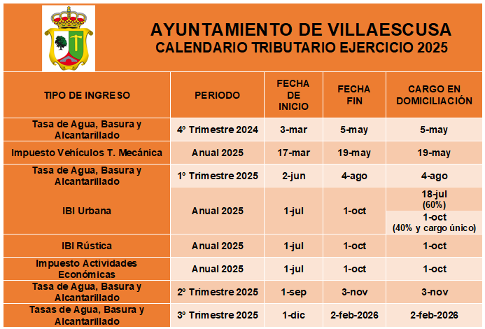 calendario tributario ayuntamiento de villaescusa 2025